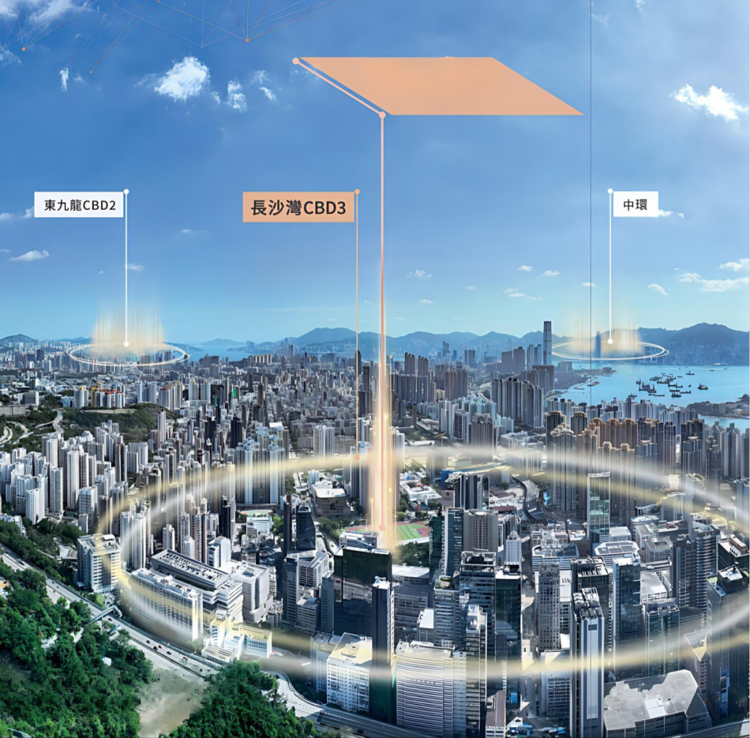 Espaço comercial Xinghui em West Kowloon